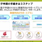 電子申請のトリセツ説明